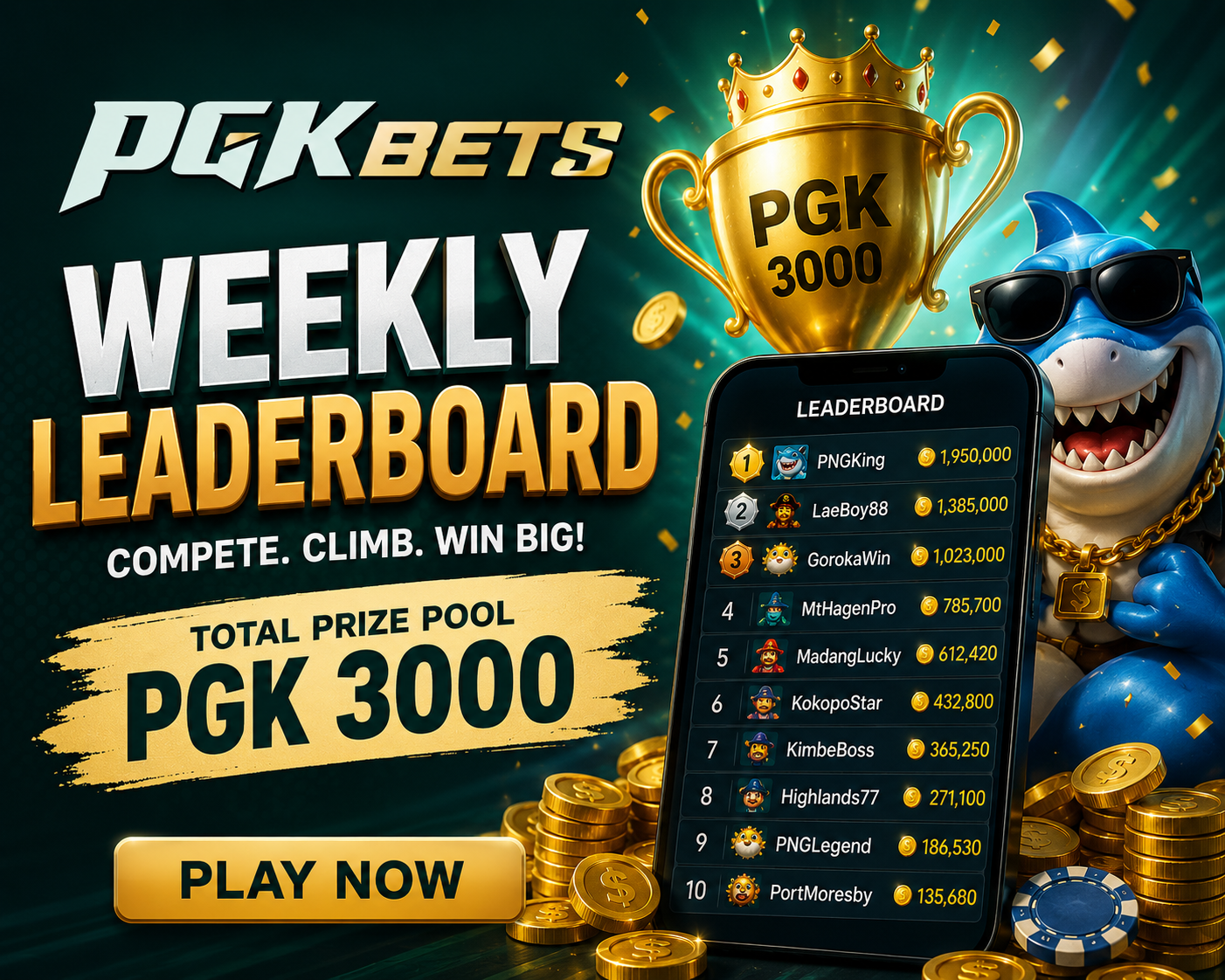 PGKBETS Weekly Leaderboard, total prize pool PGK 3000